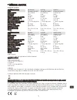 Preview for 15 page of WILSON AUDIO Raptor 1 User Manual