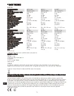 Preview for 40 page of WILSON AUDIO Raptor 1 User Manual