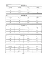 Preview for 27 page of WILSON AUDIO WAMM Setup Manual