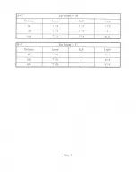 Preview for 28 page of WILSON AUDIO WAMM Setup Manual