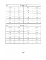 Preview for 29 page of WILSON AUDIO WAMM Setup Manual