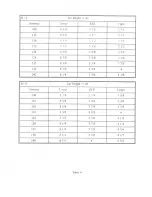 Preview for 30 page of WILSON AUDIO WAMM Setup Manual