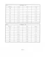 Preview for 31 page of WILSON AUDIO WAMM Setup Manual