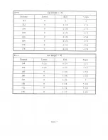 Preview for 33 page of WILSON AUDIO WAMM Setup Manual