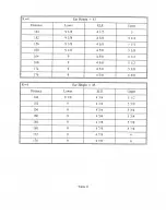 Preview for 34 page of WILSON AUDIO WAMM Setup Manual