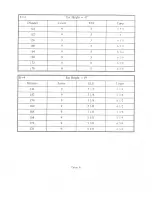 Preview for 35 page of WILSON AUDIO WAMM Setup Manual