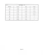 Preview for 36 page of WILSON AUDIO WAMM Setup Manual