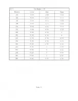 Preview for 37 page of WILSON AUDIO WAMM Setup Manual