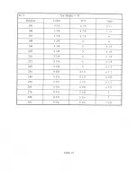 Preview for 38 page of WILSON AUDIO WAMM Setup Manual