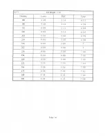 Preview for 40 page of WILSON AUDIO WAMM Setup Manual