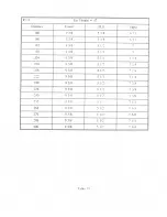 Preview for 41 page of WILSON AUDIO WAMM Setup Manual