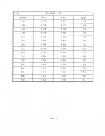 Preview for 42 page of WILSON AUDIO WAMM Setup Manual