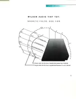 Preview for 5 page of WILSON AUDIO Watt/Puppy System 5 Owner'S Manual