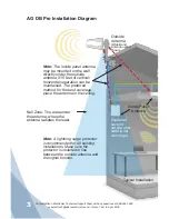 Preview for 4 page of Wilson Electronics 271265 Installation Manual