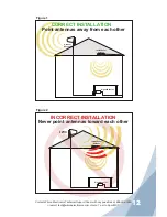 Preview for 13 page of Wilson Electronics 271265 Installation Manual