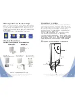 Preview for 2 page of Wilson Electronics 304452-50 Installation Manual