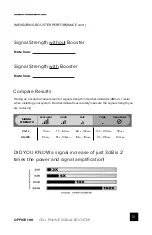 Preview for 13 page of Wilson Electronics 460060 Installation Manual