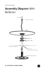 Предварительный просмотр 5 страницы Wilson Electronics 4G Low-Profile Dome Antenna User Manual