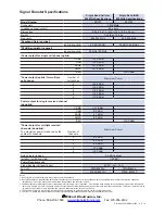 Preview for 12 page of Wilson Electronics 801101 Installation Manual