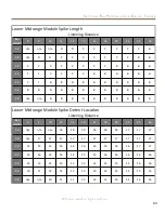 Preview for 83 page of Wilson Electronics Alexandria XLF Owner'S Manual