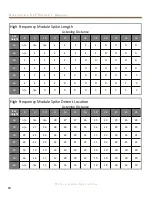 Preview for 84 page of Wilson Electronics Alexandria XLF Owner'S Manual