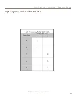 Preview for 87 page of Wilson Electronics Alexandria XLF Owner'S Manual