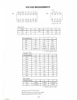 Preview for 21 page of Wilson Electronics Mini-Com HH-156-D1 Operating And Service Manual