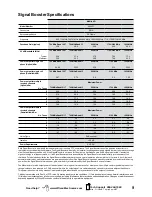 Preview for 9 page of Wilson Electronics Mobile 4G 460021 User Manual