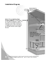 Preview for 4 page of Wilson Electronics PRO 70 PLUS SELECT Installation Manual