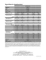 Preview for 20 page of Wilson Electronics PRO 70 PLUS SELECT Installation Manual