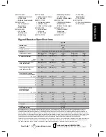 Preview for 7 page of Wilson Electronics Signal 4G 460019 Manual