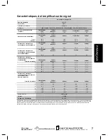 Preview for 15 page of Wilson Electronics Signal 4G 460019 Manual