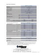 Preview for 16 page of Wilson Electronics signalboost dt 271265 User Manual