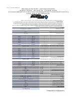 Preview for 17 page of Wilson Electronics signalboost dt 271265 User Manual