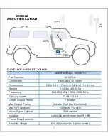 Preview for 5 page of Wilson Electronics Smart Technology 801201-A Installation Manual