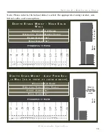 Preview for 15 page of Wilson Electronics The Duette Owner'S Manual