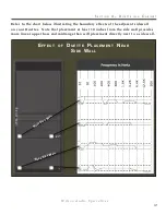 Preview for 41 page of Wilson Electronics The Duette Owner'S Manual