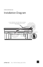 Preview for 5 page of Wilson Electronics weboost Office 100 Installation Manual