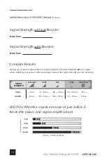 Preview for 12 page of Wilson Electronics weboost Office 100 Installation Manual