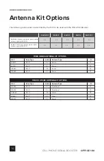 Preview for 16 page of Wilson Electronics weboost Office 100 Installation Manual