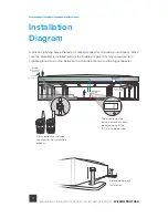 Предварительный просмотр 8 страницы Wilson Electronics WILSON PRO 1050 User Manual