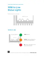 Предварительный просмотр 12 страницы Wilson Electronics WILSON PRO 1050 User Manual