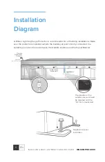 Preview for 8 page of Wilson Electronics WILSON PRO 4000 User Manual