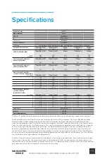 Preview for 17 page of Wilson Electronics WILSON PRO 4000R User Manual