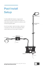 Предварительный просмотр 9 страницы WILSON PRO 1050 User Manual