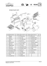 Preview for 6 page of WilTec 34201 Operation Instructions Manual