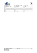 Preview for 9 page of WilTec 34209 User Manual