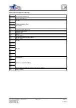 Preview for 12 page of WilTec 50741 Operation Manual