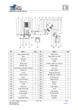 Предварительный просмотр 9 страницы WilTec 51251 Operation Manual