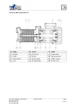 Предварительный просмотр 5 страницы WilTec 51545 Operation Manual